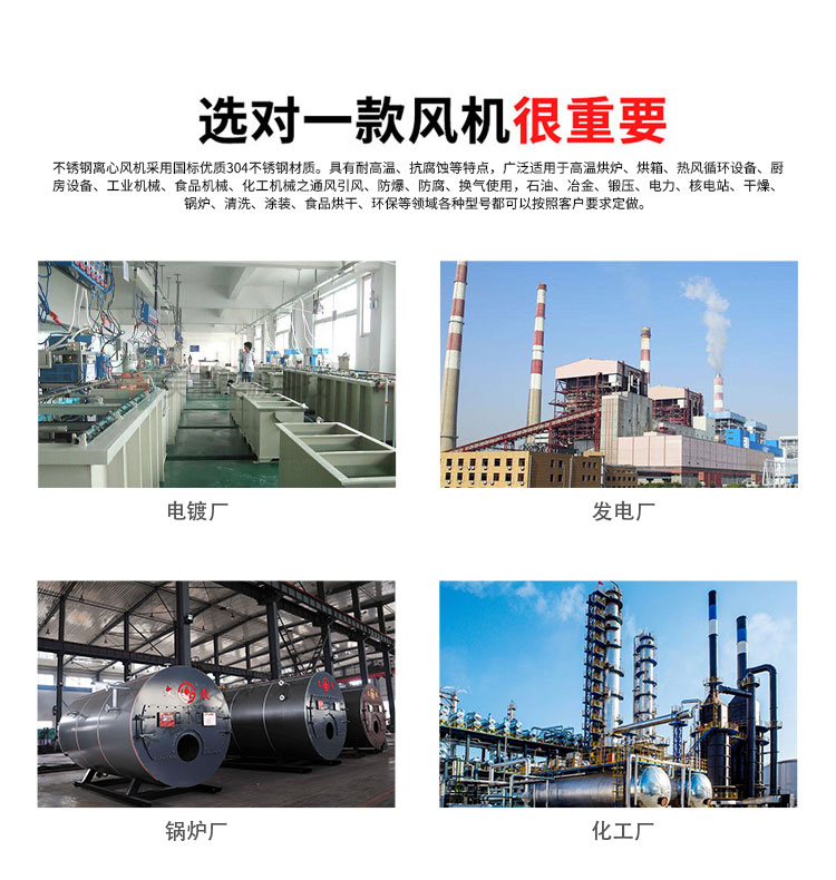 高壓離心風機皮帶斷裂原因是什么？應該怎么更換?