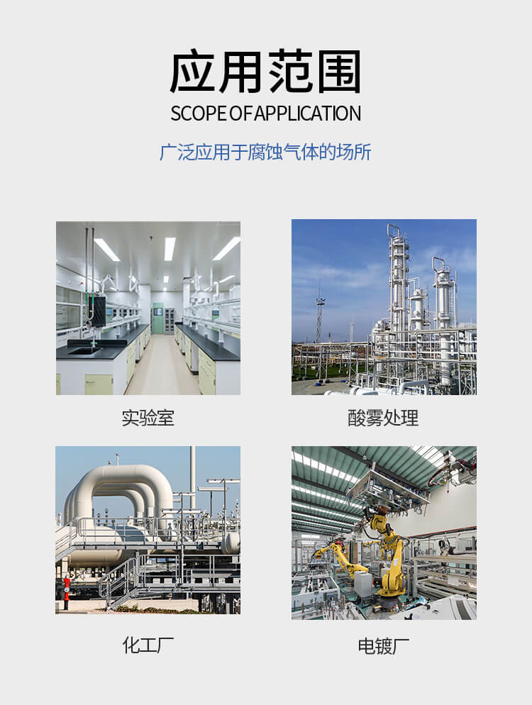 工業(yè)防爆離心風(fēng)機(jī)適用于哪些場景?【鄭通風(fēng)機(jī)】