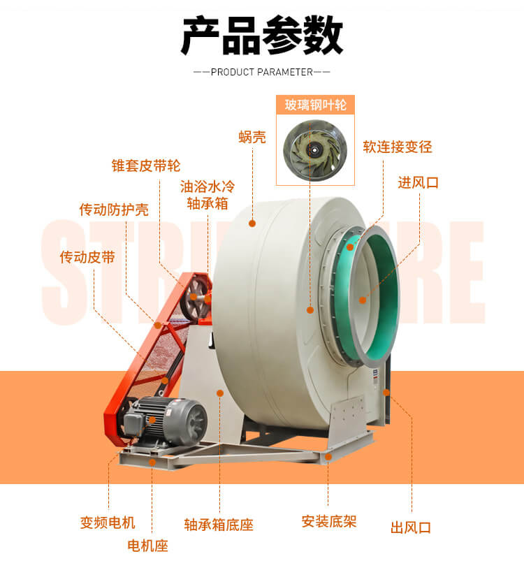 玻璃鋼離心風(fēng)機的制作成本怎么樣？