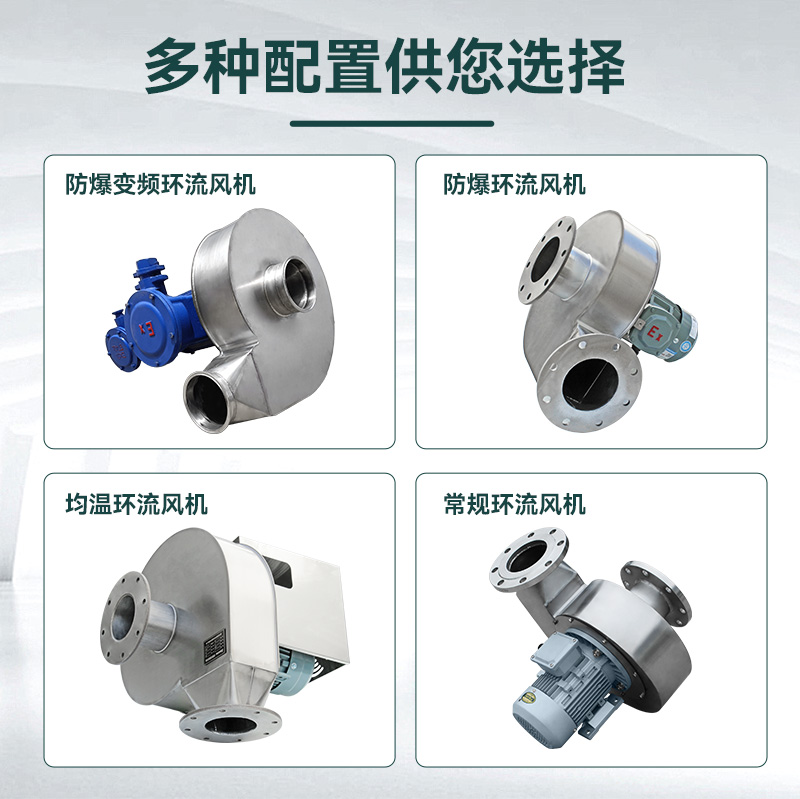 糧庫環流熏蒸風機規格參數
